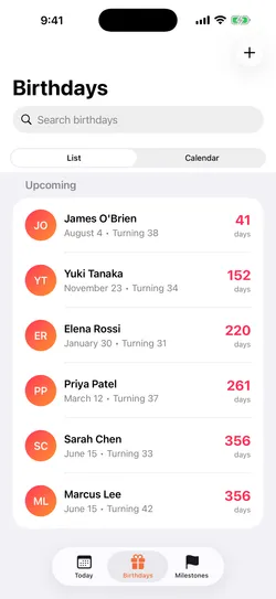 Chronicle’s Birthdays tab listing upcoming birthdays with the number of days until each one.